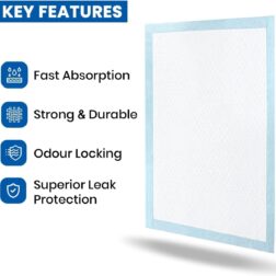 underpads, Super Absorbent Polymer & Soft Surface (Large, 60x90 cm, Pack of 30 Pcs, Blue)