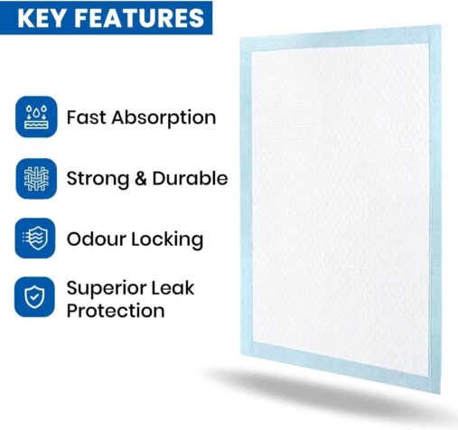 underpads, Super Absorbent Polymer & Soft Surface (Large, 60x90 cm, Pack of 30 Pcs, Blue)