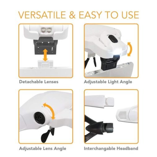 LED Illuminated Headband Magnifier Visor with Cleaning Cloth- 1X to 3.5X Zoom with 5 Detachable Lenses – Hands Free Head Worn Lighted Magnifying Glass for Inspecting & Electronic Repair - Image 4