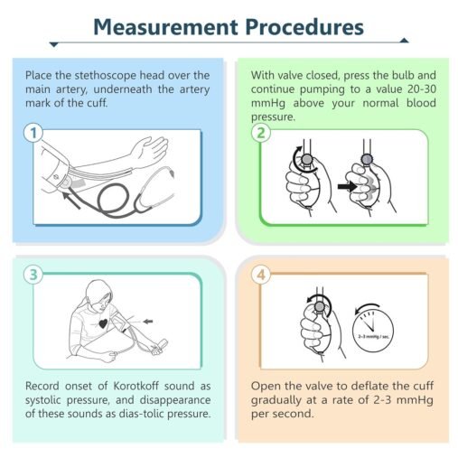 Dial Type Aneroid Sphygmomanometer/Blood Pressure Monitor with Carry Bag and Basic Stethoscope (Black) - Image 5