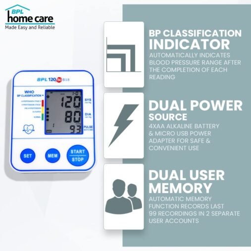 BPL Medical Technologies BPL 120/80 B18 Digital Blood Pressure Monitor with USB Compatibility (White) | CE Certified - Image 2