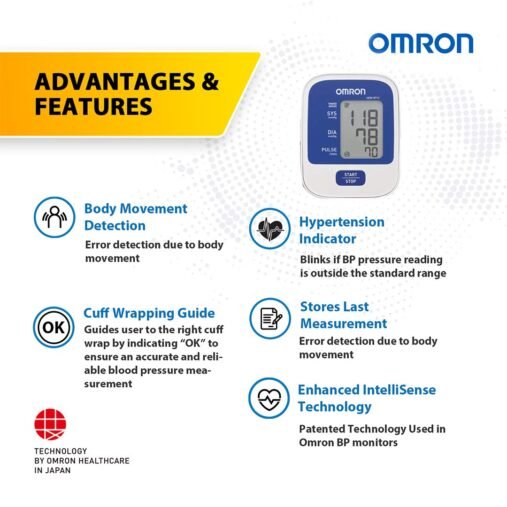 Blood Pressure Monitor Omron HEM-8712 Digital BP Monitor - Image 2