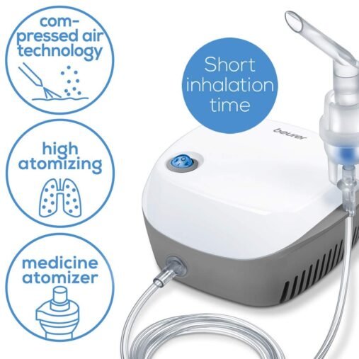 IH18 Nebulizer German Technology with 2 Masks - Image 2