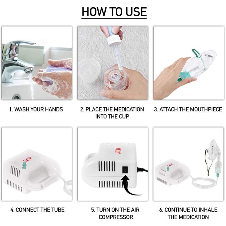 Air Compressor Nebulizer Machine – Handy Portable Device - Image 5