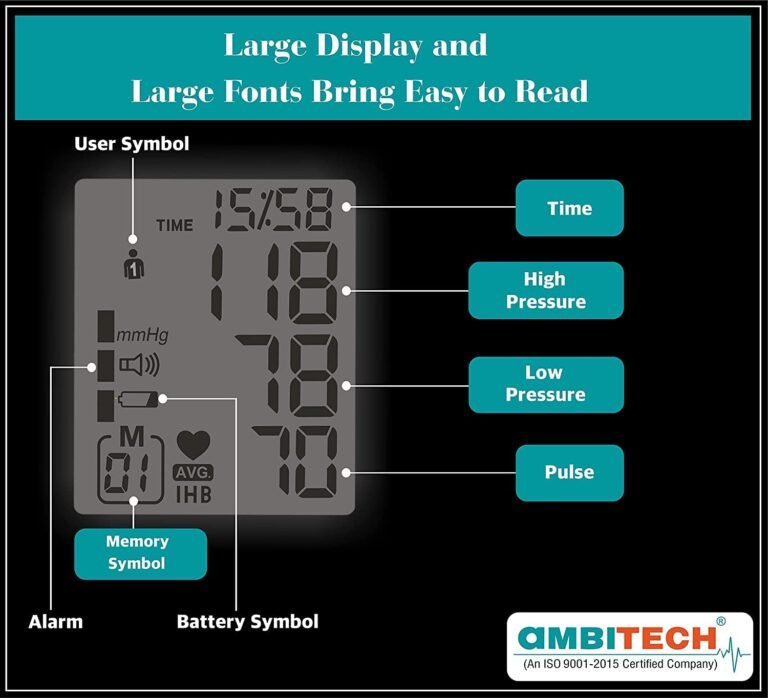 Fully Automatic Arm-type Digital Blood Pressure Monitor with USB Port - Image 2
