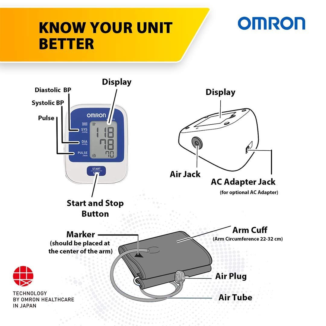 Blood Pressure Monitor Omron HEM-8712 Digital BP Monitor - Image 3