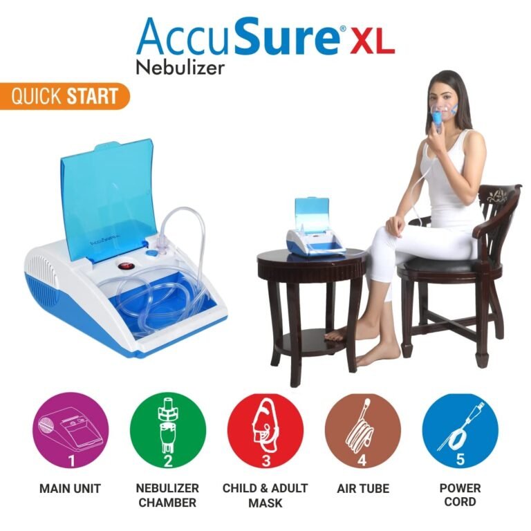 Compressor Nebulizer Machine for Kids & Adults - Image 3
