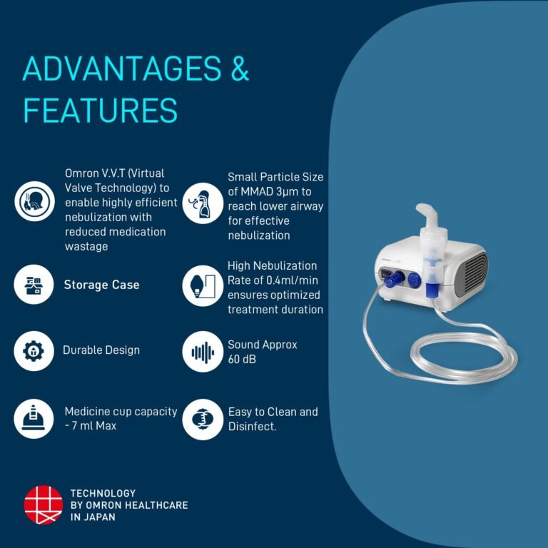 Omron NE C28 Compressor Nebulizer with VVT for Adults & Kids - Image 3