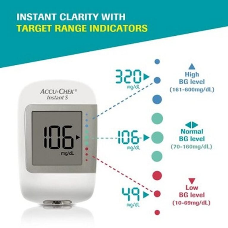 Accu-Chek Instant S Glucometer Kit with 10 Strips & Lancets - Image 5