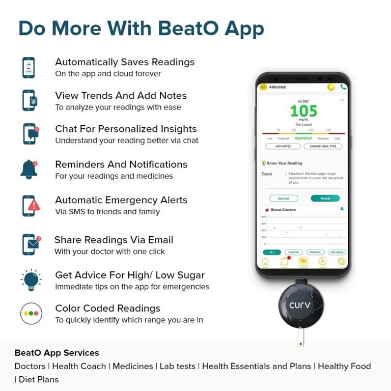 BeatO CURV Smartphone Connected Glucometer with 100 Strips - Image 3