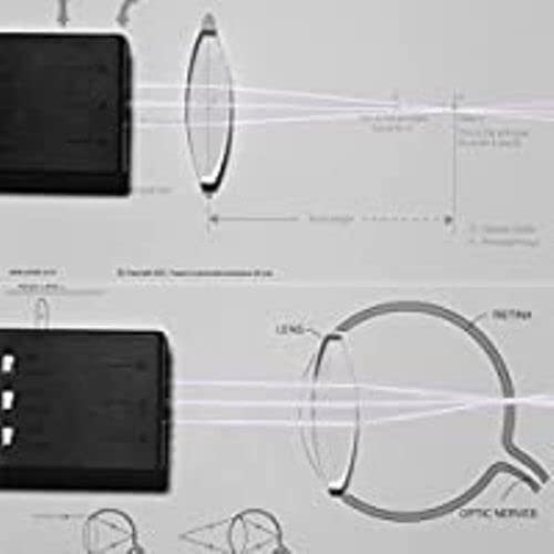Light & Optic kit Class Demo kit | Educational Science Kit for Age 10 to 15 yrs - Image 7