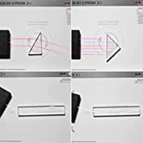 Light & Optic kit Class Demo kit | Educational Science Kit for Age 10 to 15 yrs - Image 6