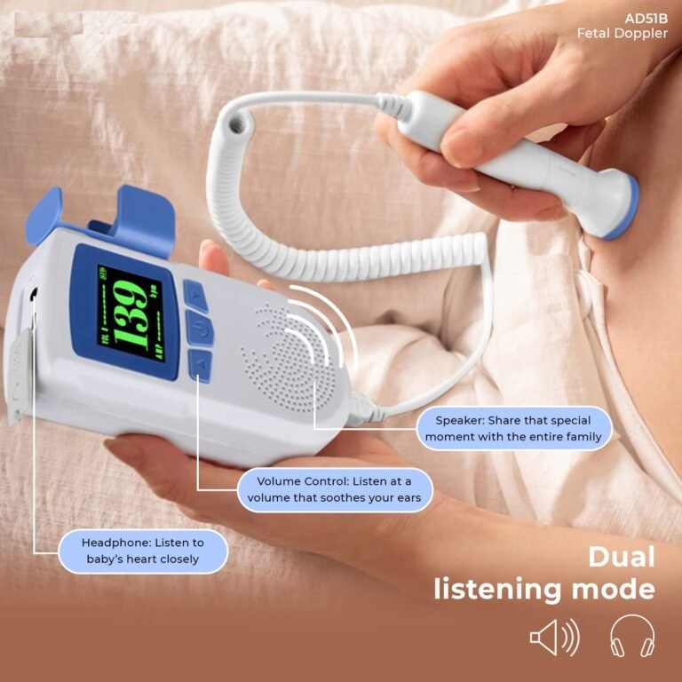 Fetal Doppler | Fetal Heart Rate Monitor for Home and Clinic with USB Charging, Headphone Jack with Built-in Speaker (White & Blue) - Image 5