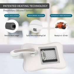 Premium Electric Hot Water Bag | Dual Insulation Silicon Technology | 6 Layers of Protection (Pearl Pink) - Image 4