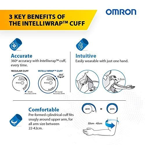 Omron HEM 7156A Digital Blood Pressure Monitor (Adapter Included) with 360° Accuracy Intelli Wrap Cuff for All Arm Sizes (White) - Image 3