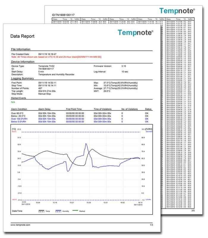 Temperature Humidity Data Logger – Reusable EN12830 Certified - Image 4