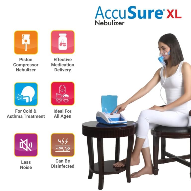 Compressor Nebulizer Machine for Kids & Adults - Image 4