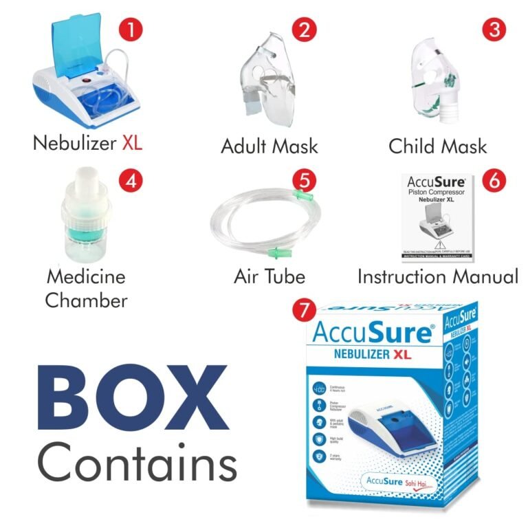 Compressor Nebulizer Machine for Kids & Adults - Image 6