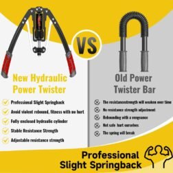 Hydraulic Arm Exerciser (22–440 lbs) for Chest & Shoulder Training - Image 7