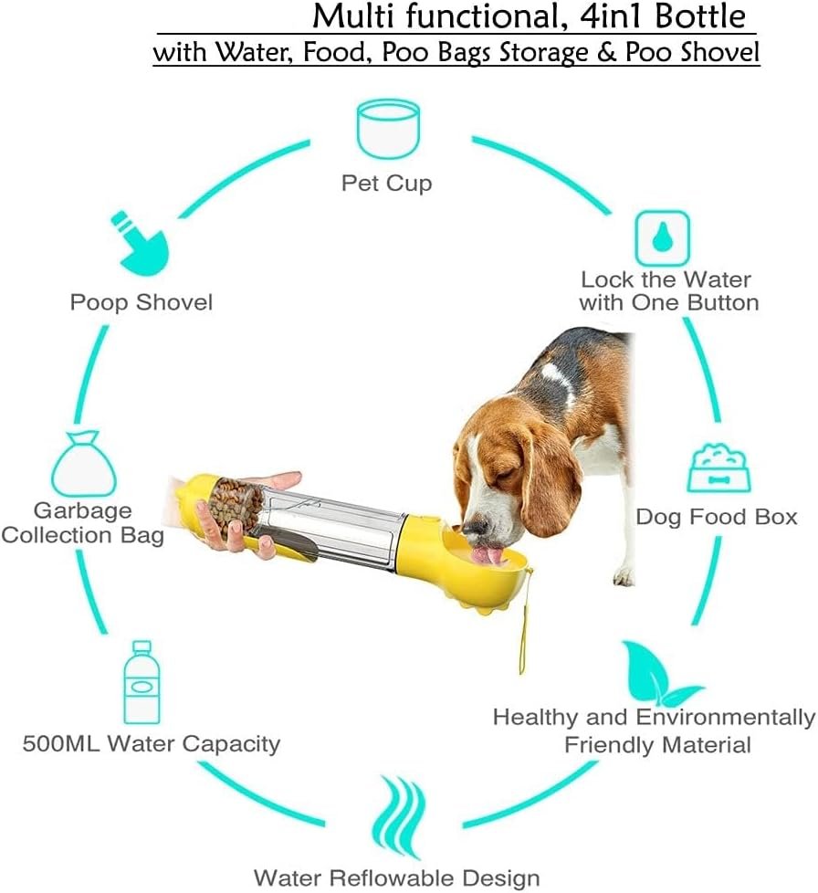 Multi Functional, 4in1 Bottle with Water, Food, Poo Bags Storage & Poo Shovel (500ml - Multicolor) - Image 7