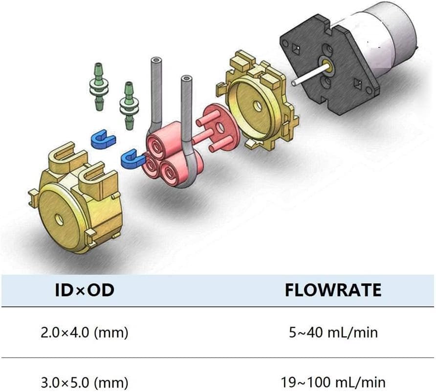 4pcs/Pack 12V DC DIY Peristaltic Liquid Pump Dosing Pump for Aquarium Lab Analytical, Flow Rate 5~100 mL/min - Image 3
