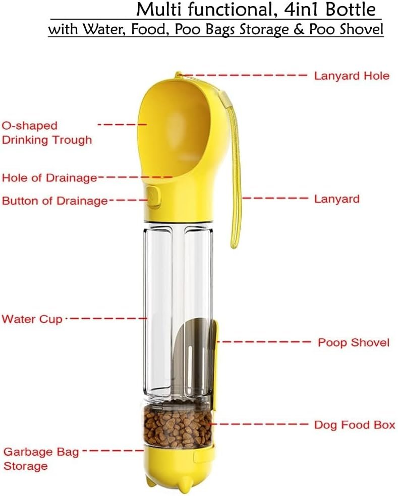 Multi Functional, 4in1 Bottle with Water, Food, Poo Bags Storage & Poo Shovel (500ml - Multicolor) - Image 5