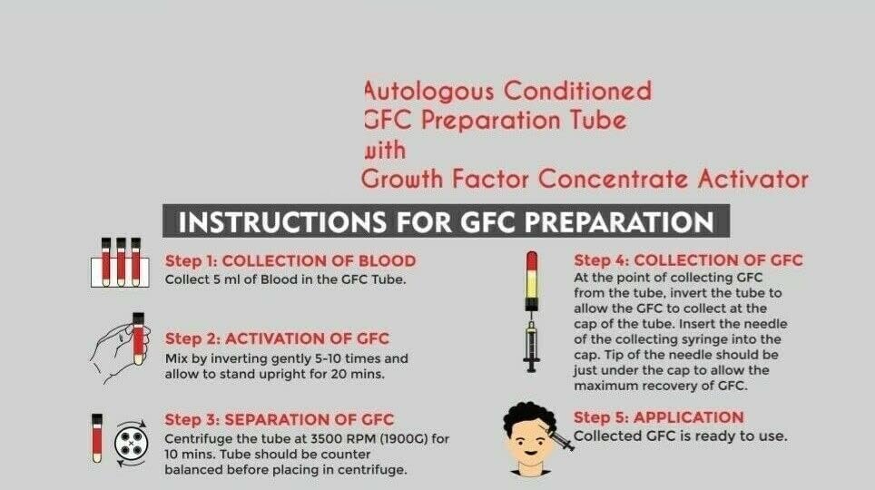 Autologus Conditioned GFC Preparation Tube for Hair Draw Volume 6 mL 2 Box - Image 5
