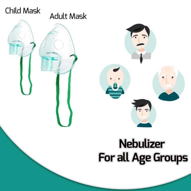 Air Compressor Nebulizer Machine – Handy Portable Device - Image 2
