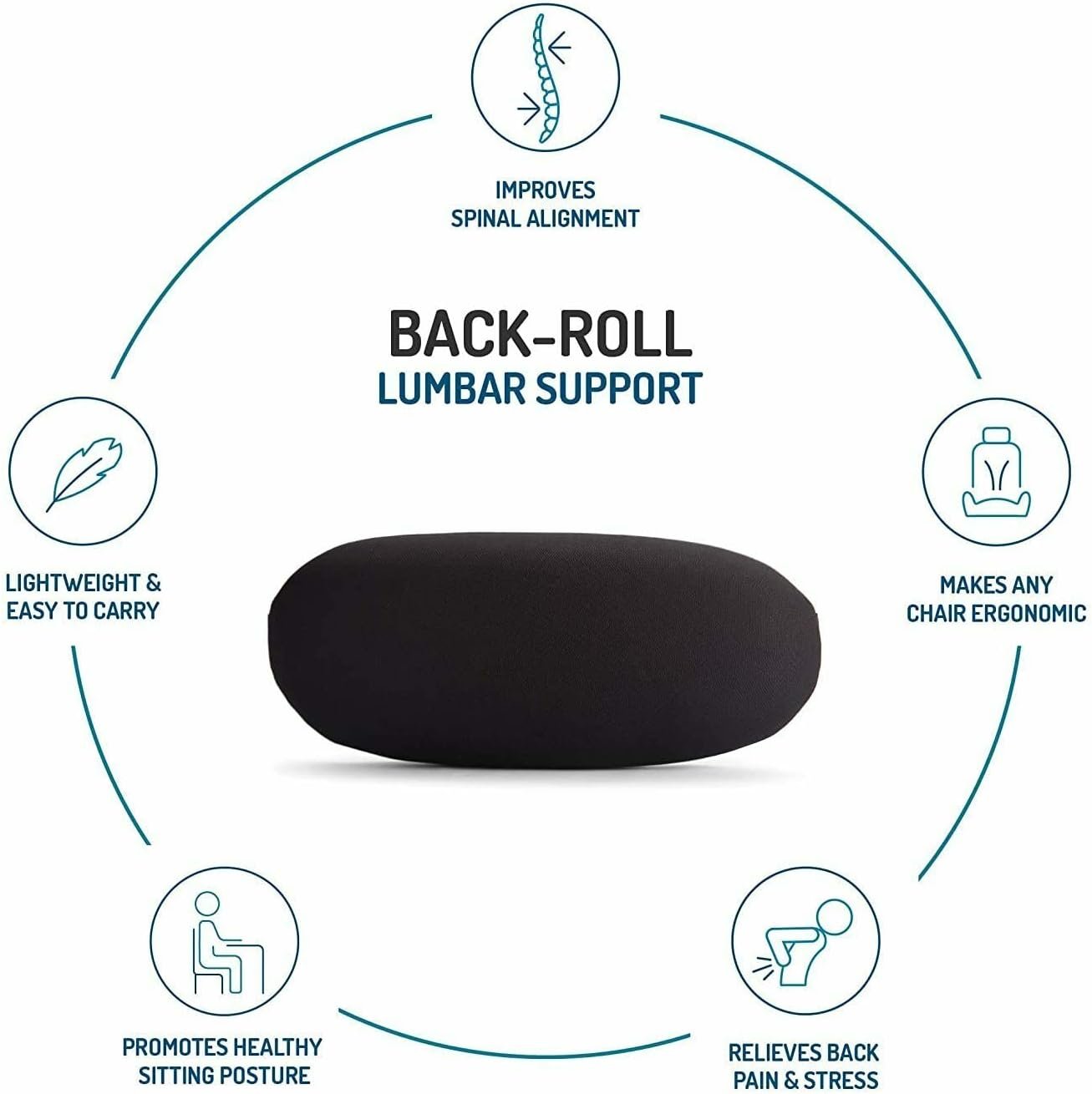 Back ROLL - Lumbar Support, Best for Office Chair and Car Seat Adjustable Straps - Image 2