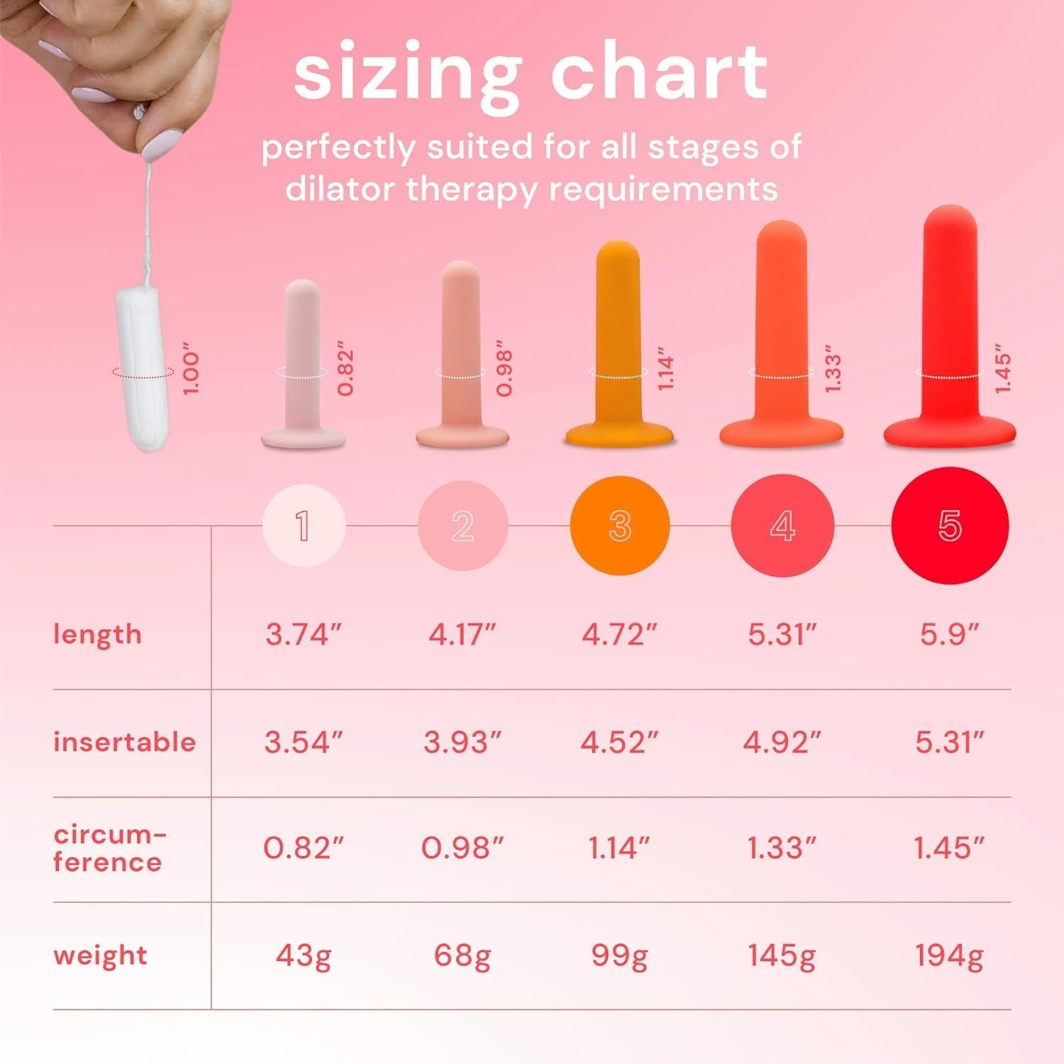 BPA-Free Silicone V-Trainers Set for Women's Wellness (5 Sizes) - Image 2