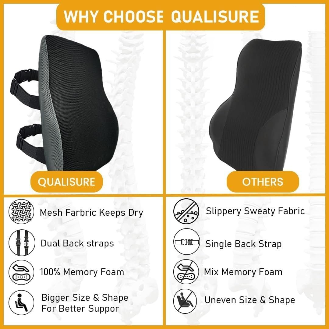 Back Support for Chair & Car Seat- Premium Memory Foam Lumbar Cushion- Office and Driving Chair Back Rest for Back Pain Relief- Ergonomic Design for Posture Correction - Image 4