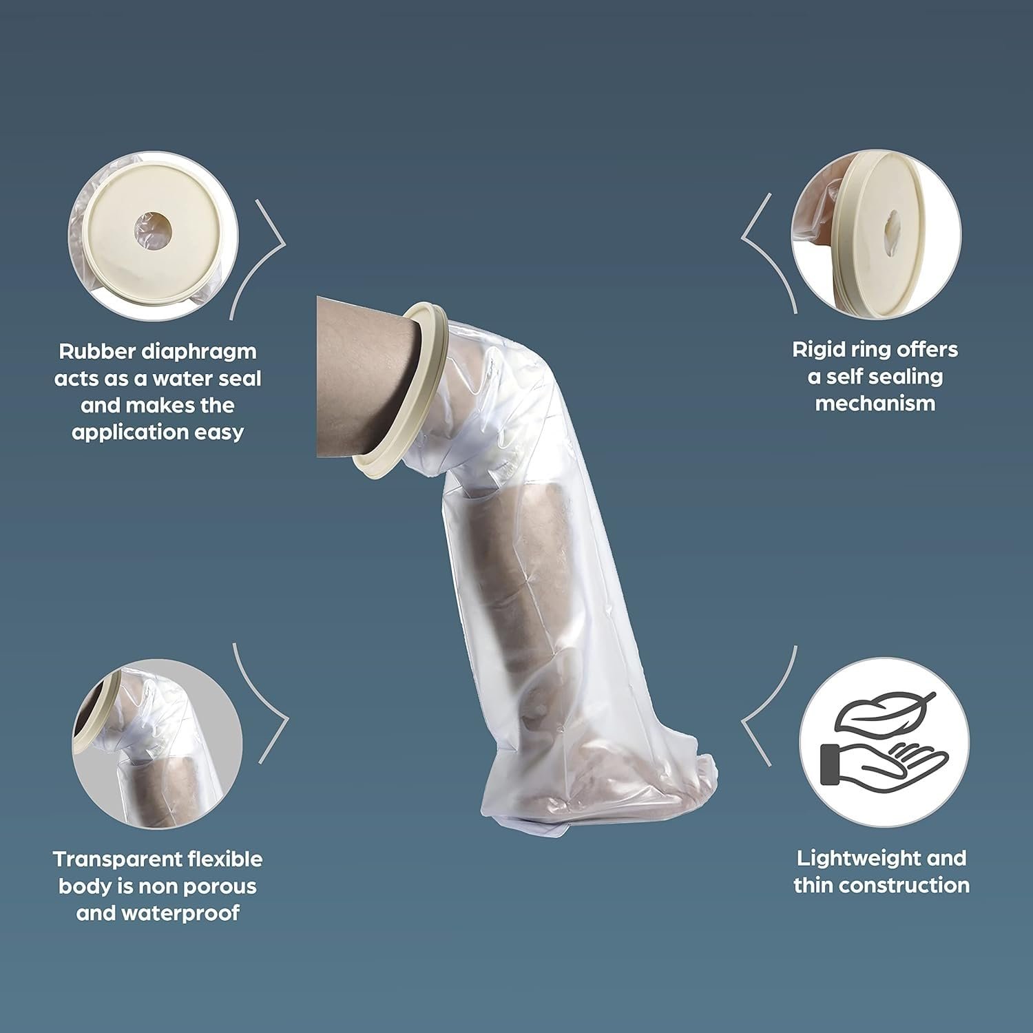 Pharmaceutical Cast Cover Leg, White, Universal Size, 1 Unit, clear - Image 2