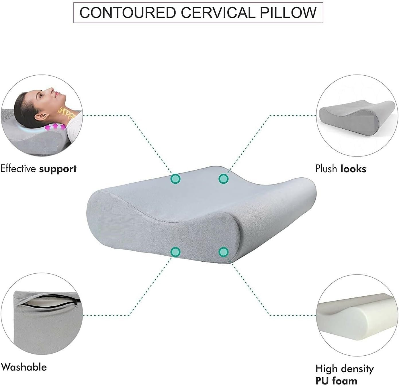 Contoured Cervical Pillow Proper Support Neck, Grey, Universal Size, (1 Unit) Proper Support Neck - Image 5