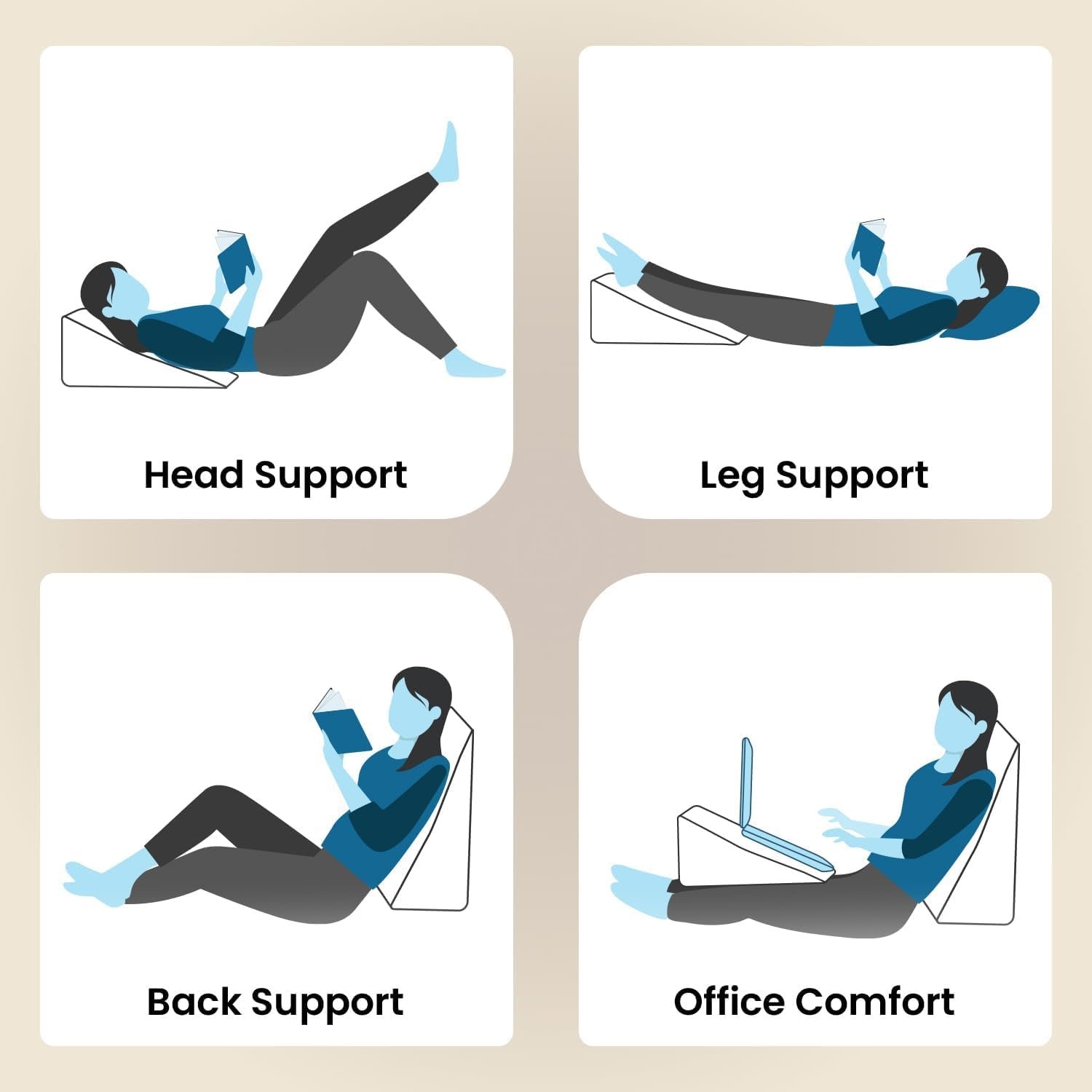 Orthopedic Memory Foam Wedge Pillow for Sleeping, Reading & Back Support - Image 7