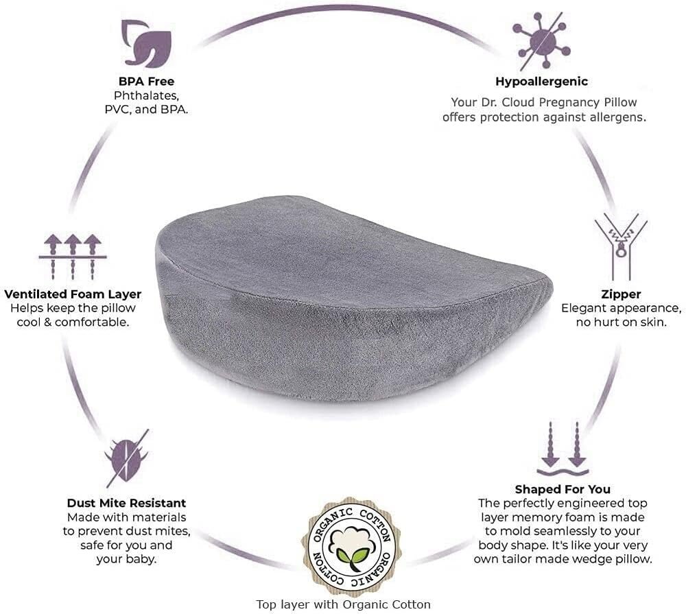 Organic Cotton Memory Foam Maternity Pregnancy Pillow - Image 2