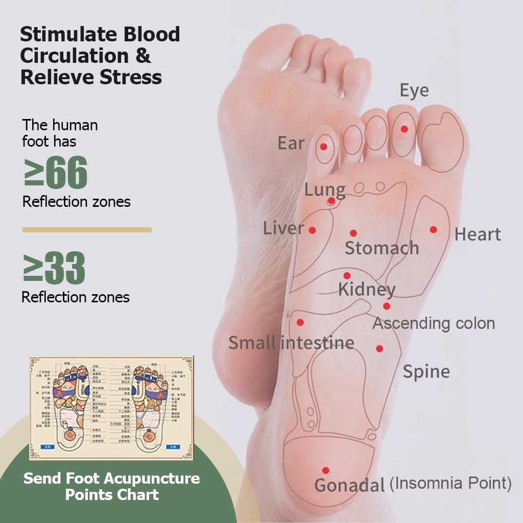 Foot Massager Roller for Pain Relief & Deep Relaxation - Image 4