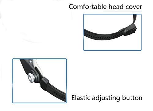 Adjustable Loupe ABS Headband Magnifying Glass with 4 LEDs Light Lamp 1.2X 1.8X 2.5X 3.5X Lens (Black) - Image 2