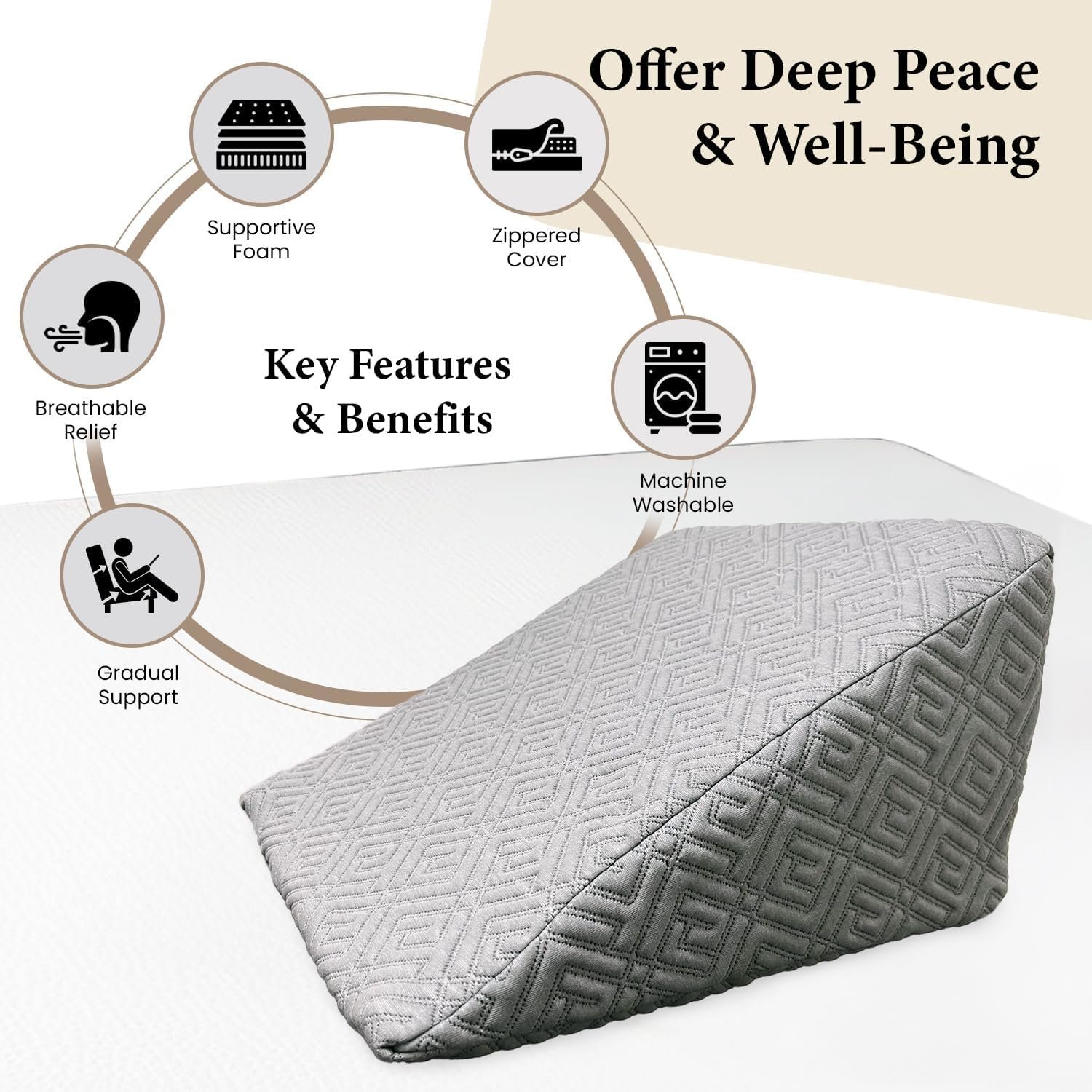 Orthopedic Memory Foam Wedge Pillow for Sleeping, Reading & Back Support - Image 6