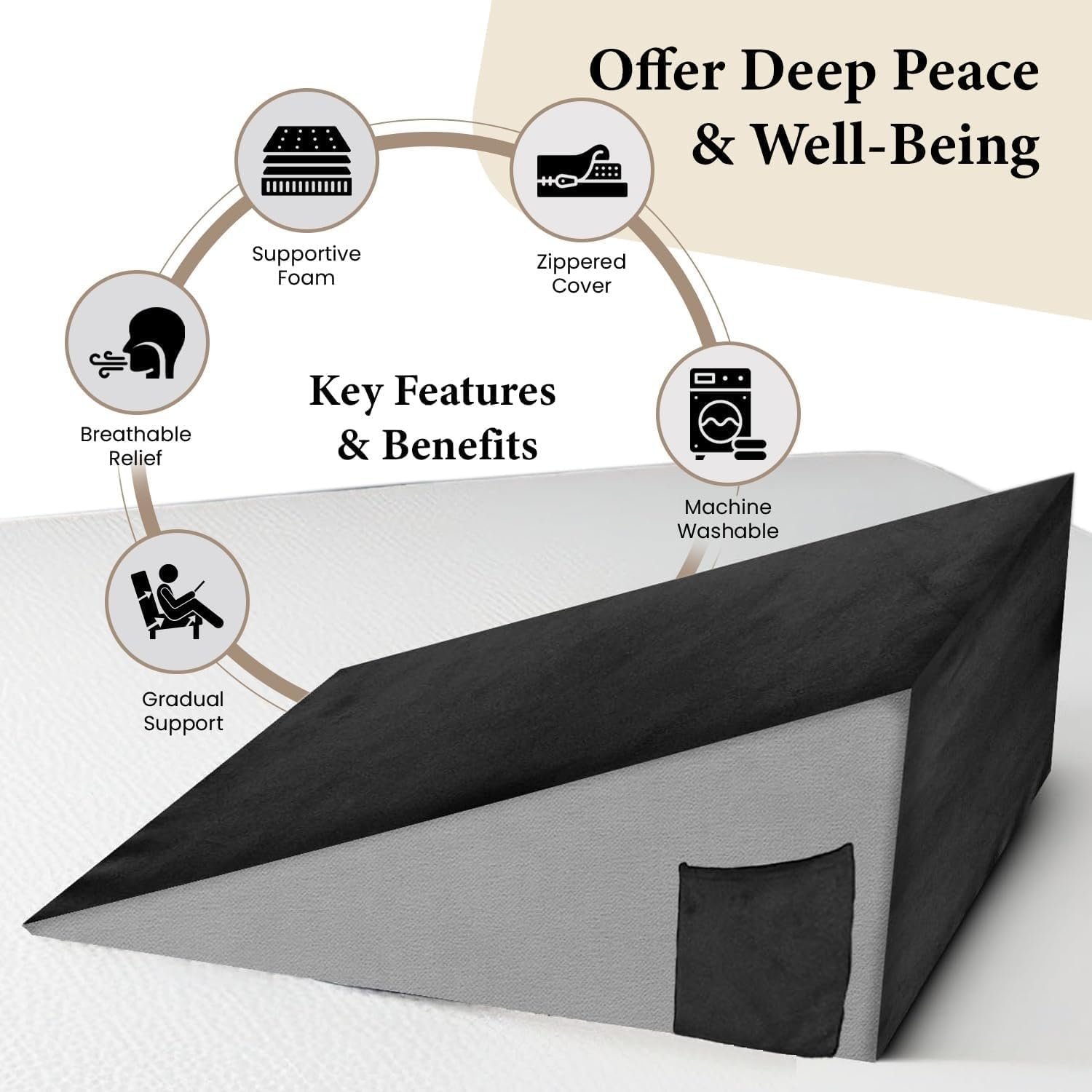 Memory Foam Wedge Pillow for Back, Leg & Sleeping Support - Image 5