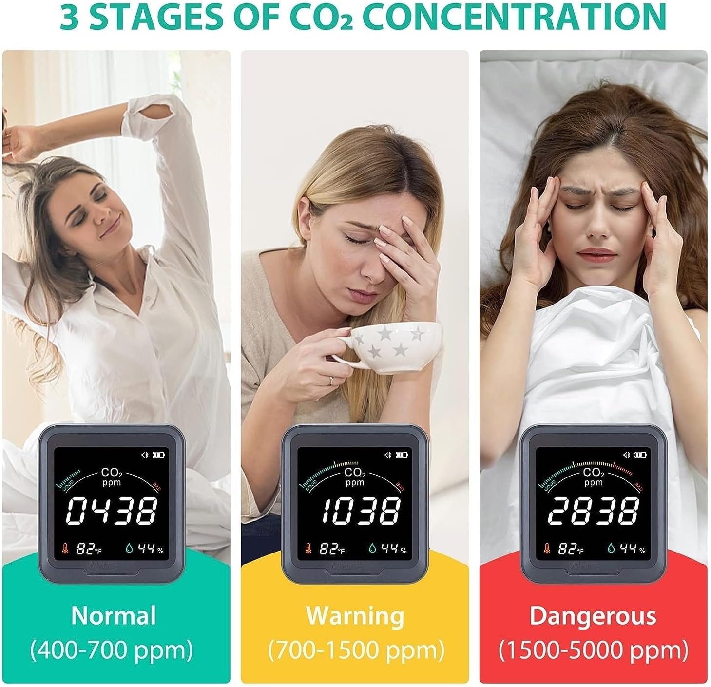 Indoor CO2 Detector| Air Quality Monitor | Tester for Carbon Dioxide | Temperature and Relative Humidity, Indoor CO2 Monitor with Alarm, for Grow Tents, Wine Cellars, Homes, Cars - Image 3