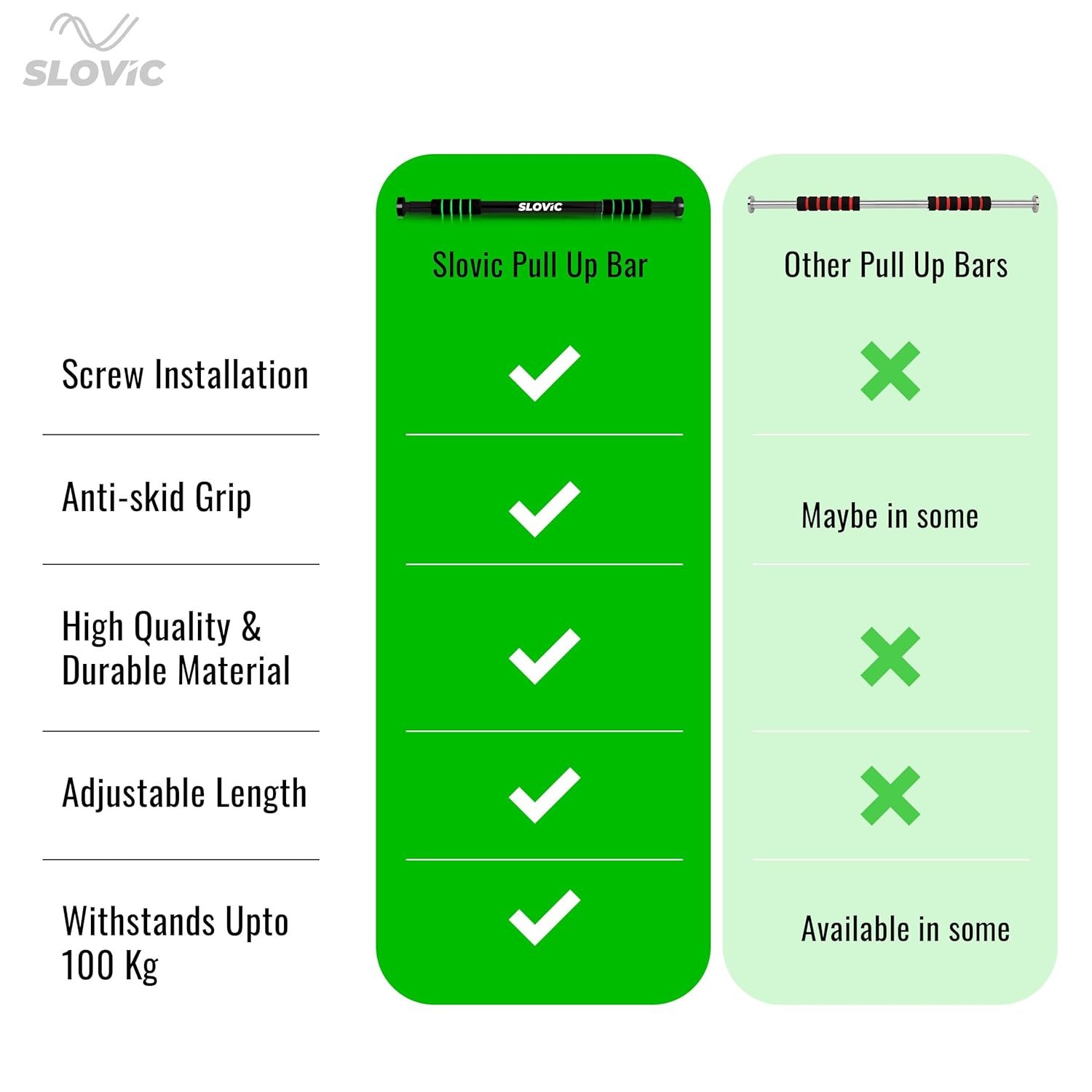 Pull Up Bar for Home Kids No Screw 100kg Adjustable - Image 2