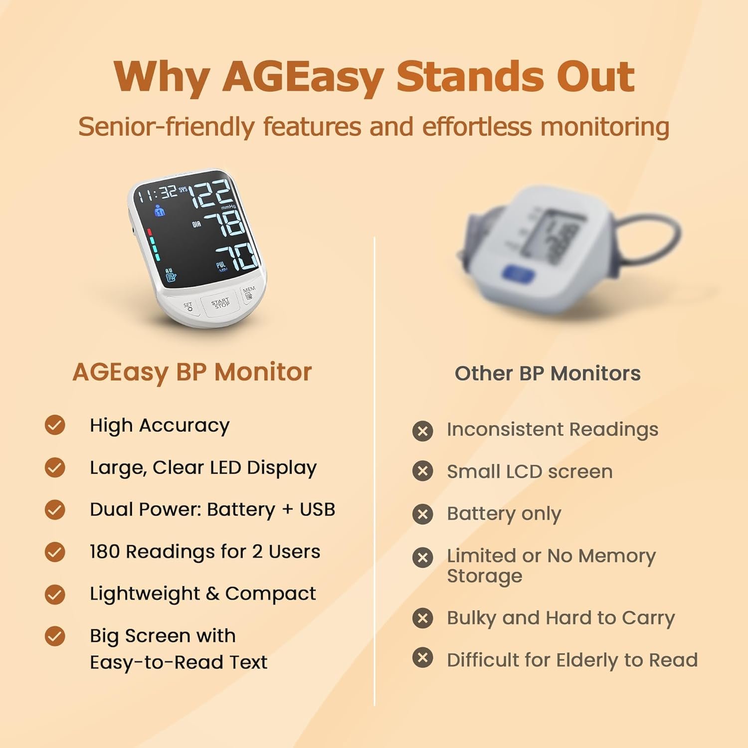 Digital Blood Pressure Monitor with LED Screen - Image 6