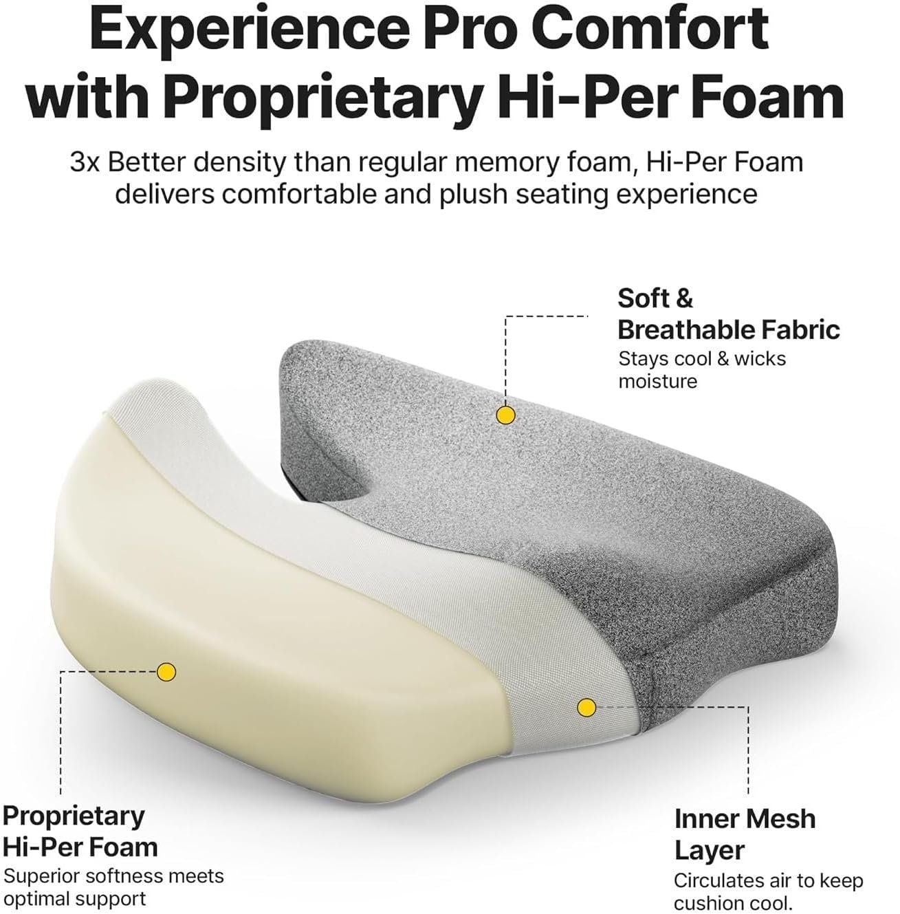 High Density Seat Cushion for Sciatica & Tailbone Pain Relief - Image 5