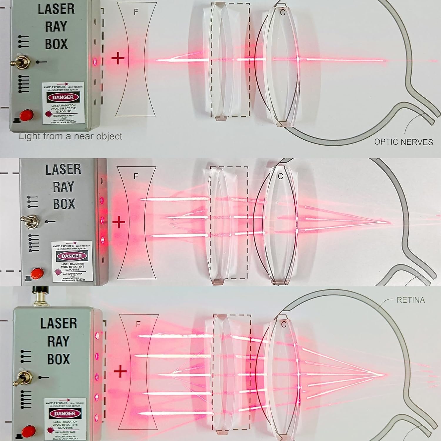 12 Acrylic Lens Set for Optics Science Activities Class 9-12 - Image 5