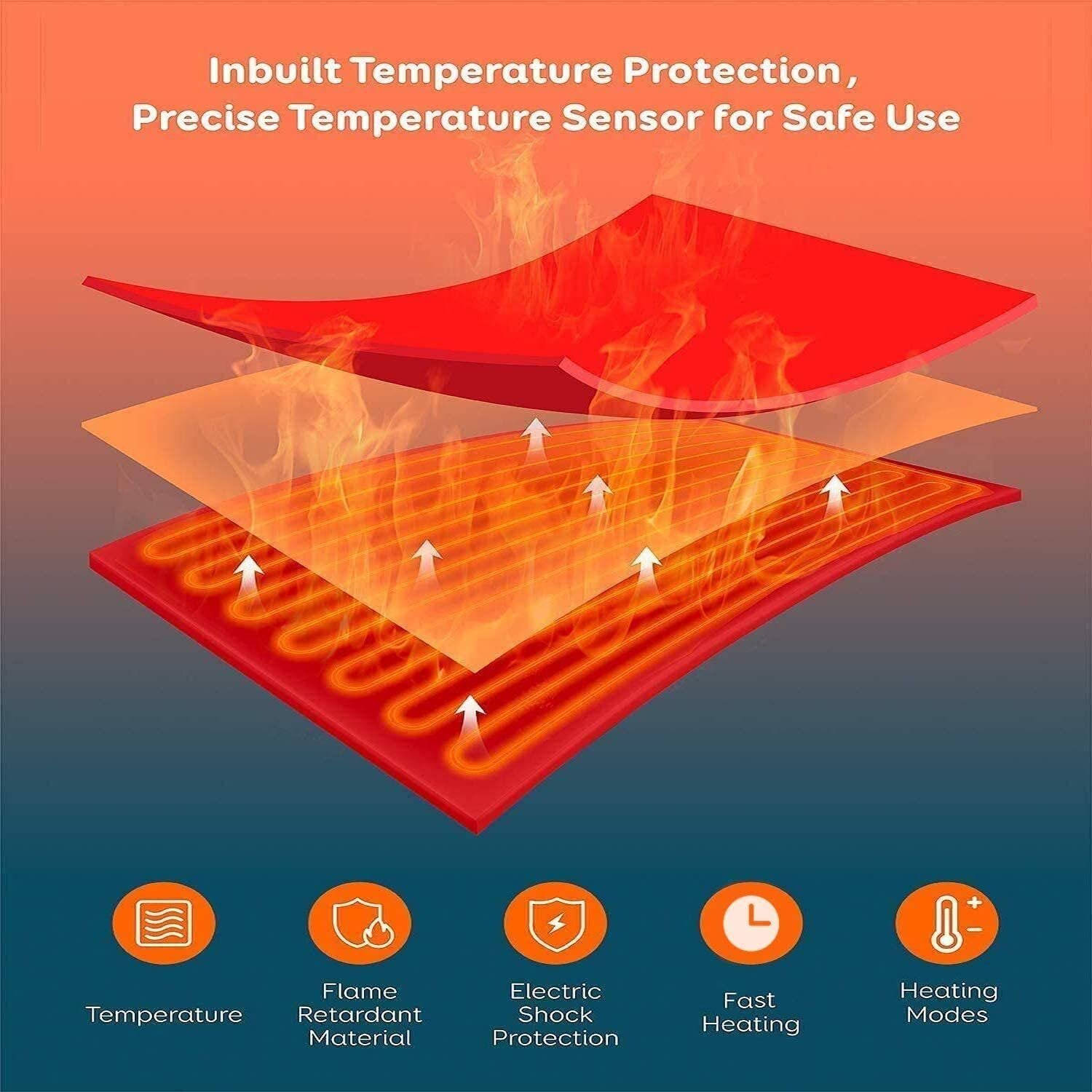 Orthopedic Heating Pad Electric for Pain Heat Therapy with Fast Heating - Image 5