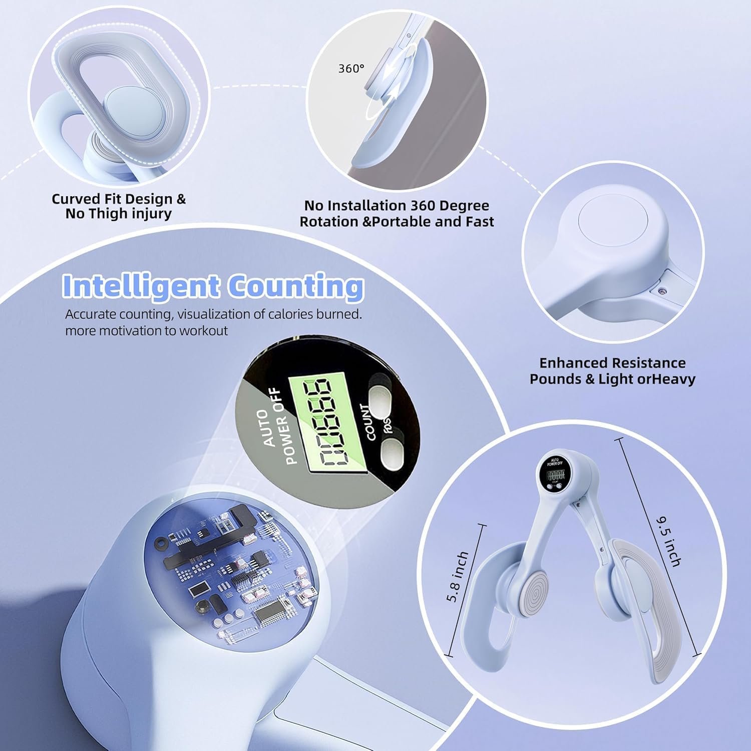 Thigh Master Kegel Exerciser with Counter Pelvic Trainer - Image 4
