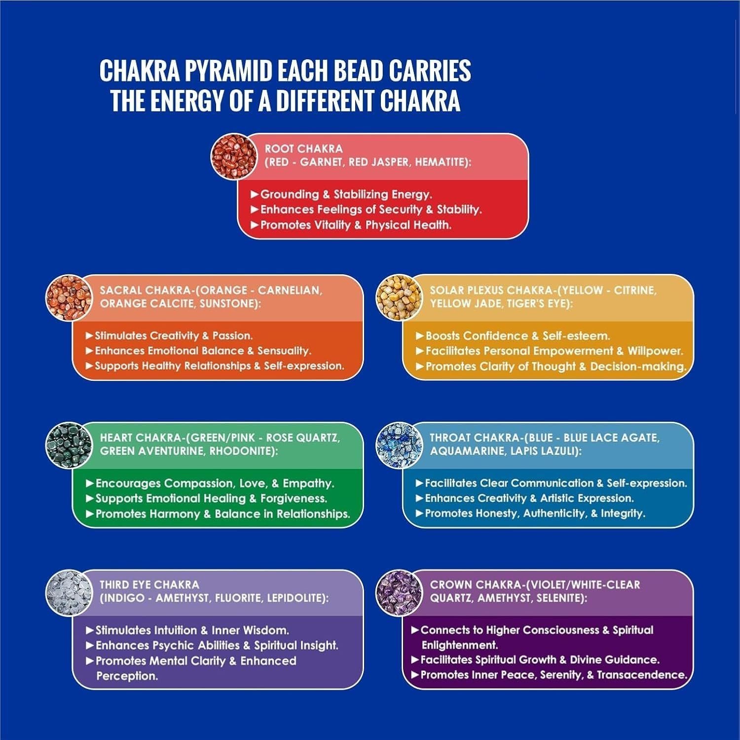 7 Chakra Crystal Pyramid for Vastu, Wealth & Home Decor - Image 4