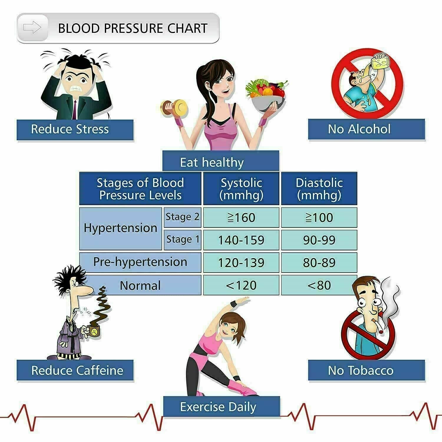 Manual Blood Pressure Monitor Sphygmomanometer Black Aneroid BP Monitor - Image 3