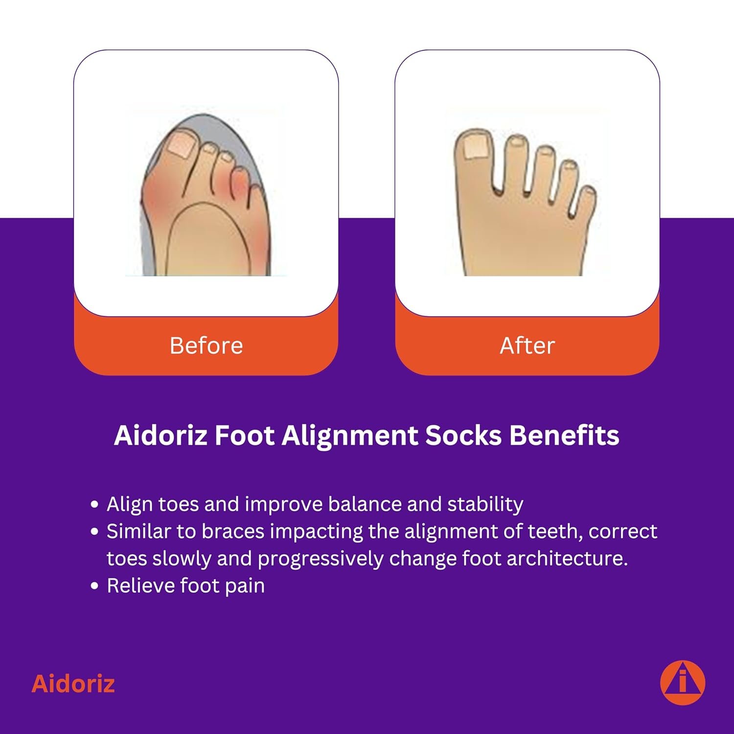 Foot Alignment Socks Women and Men, 5 Toe Separator, Bunion Corrector, Pain Relief, Plantar Fasciitis, Hammer Toes - Image 5