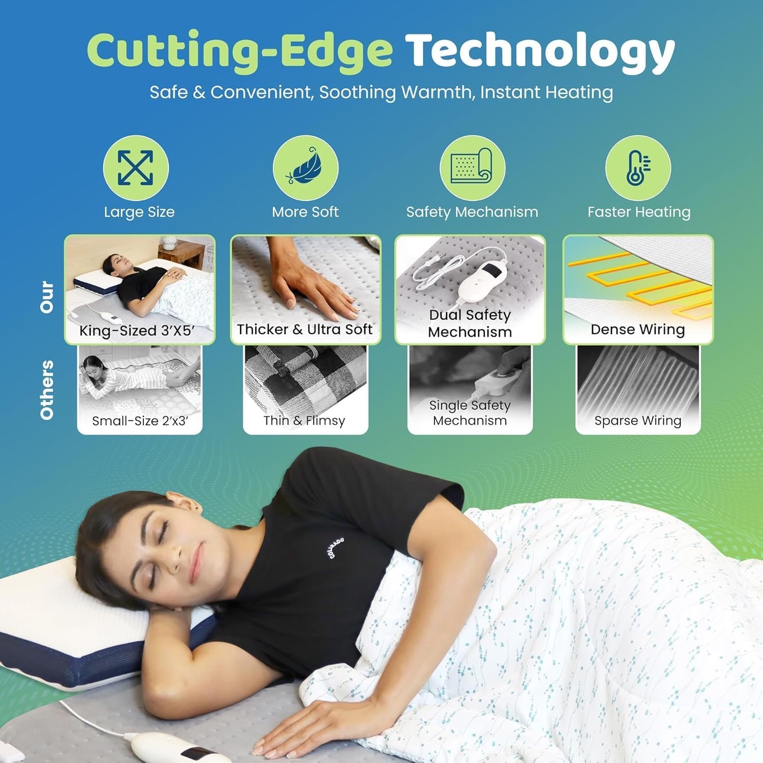 Digital Electric Blanket for Single Bed, Bed Warmer for Single Bed, 60"x36", 5 Heat Settings, 2 Hr Auto Cutoff - Image 4